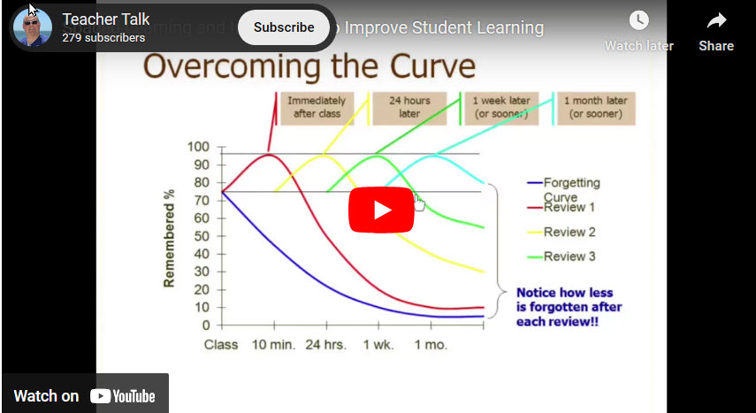 spaced learning and interleaving